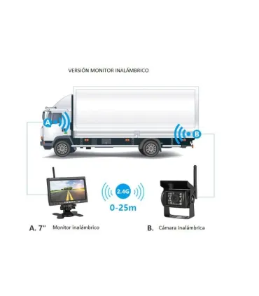 Camara + Monitor Reversa Inalámbrica Para Carro - - Merkatronix