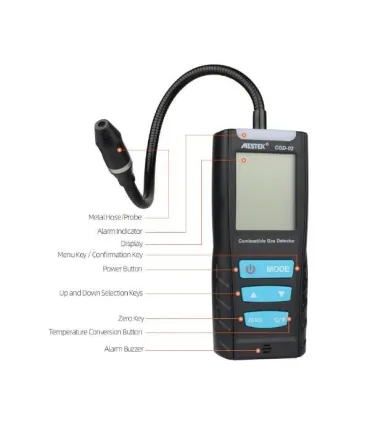 Medidor Detector Fugas De Gas - Merkatronix