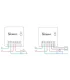 Sonoff Mini Conmutable Bidireccional - Suiche - Merkatronix
