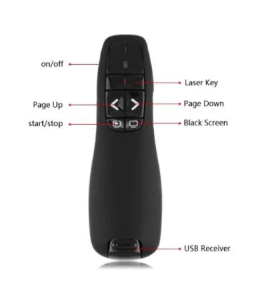 Presentador Control De Diapositivas Powerpoint - - Merkatronix