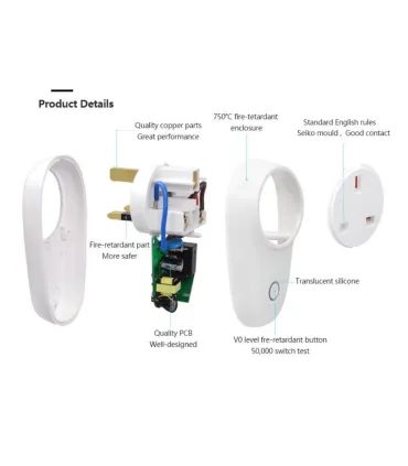 Domótica - Sonoff Toma S26 Wifi Enchufe Inteligente - Merkatronix