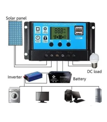 Kit Panel Solar 50w Flexible 24v + Conectores + - Merkatronix