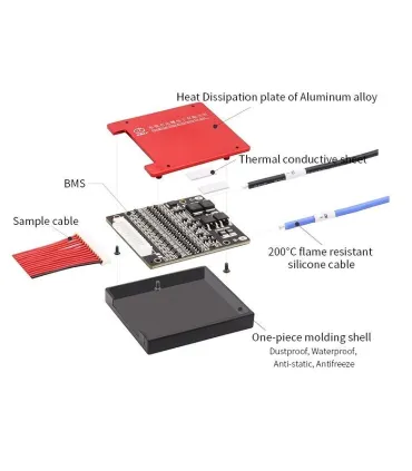 Cargador De Baterías Litio Bms 10s 36v 20a - Merkatronix
