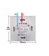 Domotica Switch De Pared Sonoff Touch Wifi Tamaño - Merkatronix