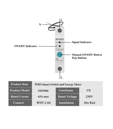 Interruptor Medidor De Energía Wifi 63a - Sonoff - - Merkatronix