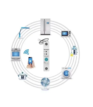 Interruptor Medidor De Energía Wifi 63a - Sonoff - - Merkatronix