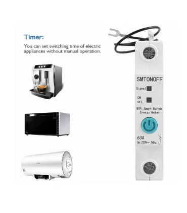 Interruptor Medidor De Energía Wifi 63a - Sonoff - - Merkatronix