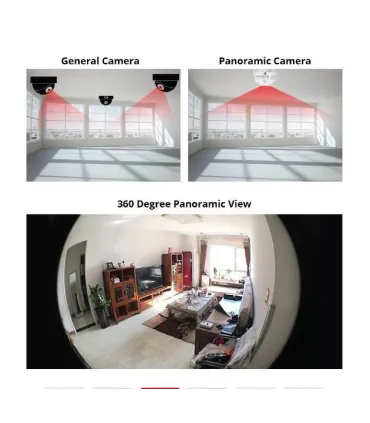 Bombillo Camara Espía 960p Visión 360 Grados Wifi - Merkatronix