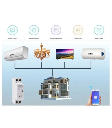 Domótica - Rele Wifi Sonoff 50a Alta Potencia - Merkatronix