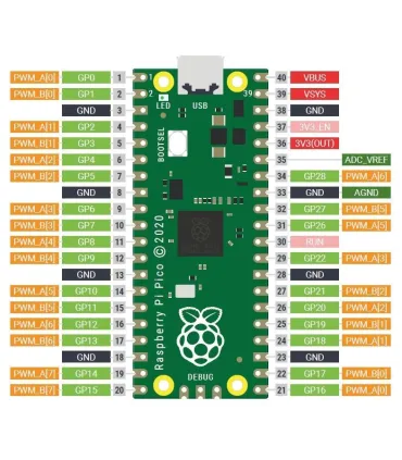 Raspberry Pi Pico - Merkatronix