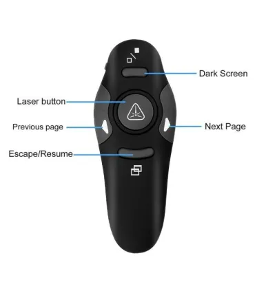 Control Presentador De Diapositivas Powerpoint & - Merkatronix