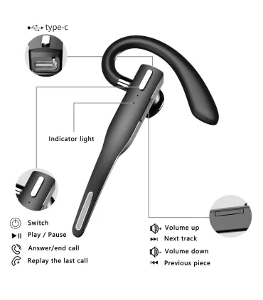 Auricular Bluetooth Para Carro Camión Con Gancho - Merkatronix