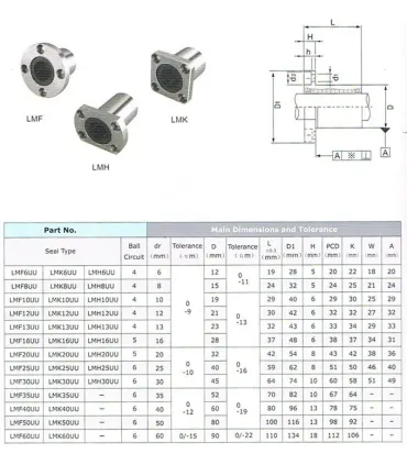 Rodamiento Lineal Lmk16uu - Rodamiento Varilla - Merkatronix