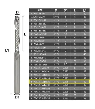 Fresa Recta 1 Flauta Para Corte Cnc - 3.175 X 15mm - Merkatronix