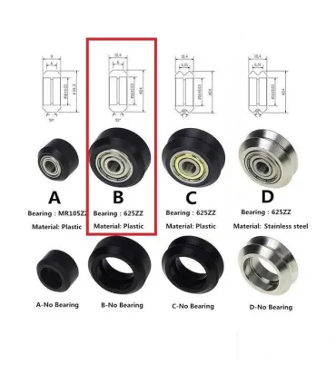 Rodamiento 625zz Perfil De Aluminio 2020 - 2040 - Merkatronix