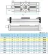 Eje Z 250mm Para Cnc - Actuador Lineal - Perfil C - Merkatronix