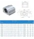 Rodamiento Lineal 12mm Cerrado  Scs12uu - Merkatronix
