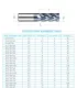 Fresa 4 Flautas Hrc50 Para Metal - 4mm