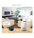Sonoff Dual Itead 2 Canales Wifi Smart Switch