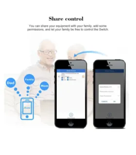 Sonoff Dual Itead 2 Canales Wifi Smart Switch