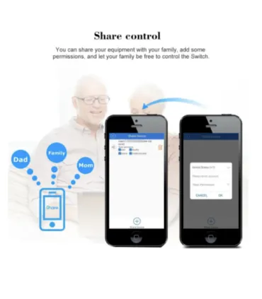 Sonoff Dual Itead 2 Canales Wifi Smart Switch