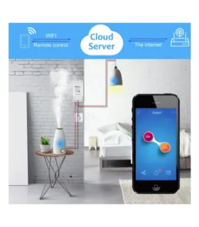 Sonoff Dual Itead 2 Canales Wifi Smart Switch