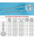 Led Sombrero De Paja 5mm - Diodo Led - 100 Unidades - Merkatronix