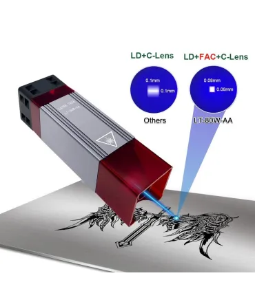 Modulo Laser 80w 450nm Para Grabado Corte Cnc - Merkatronix