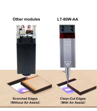 Modulo Laser 80w 450nm Para Grabado Corte Cnc - Merkatronix