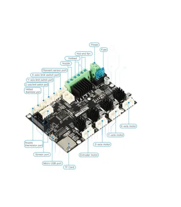 Tarjeta Board Creality V4.2.7 Ender 3 - Ender 5 Pro