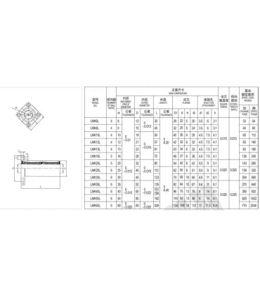 Rodamiento Lineal Lmk16luu - Rodamiento Varilla - Merkatronix
