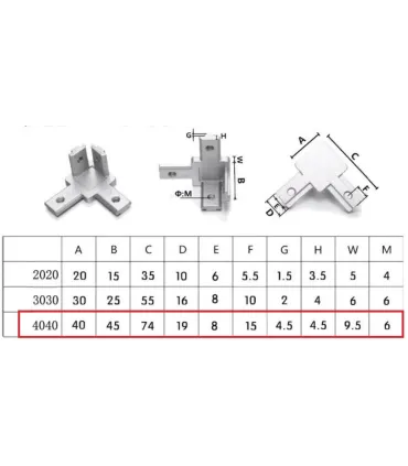 Conector Union 3 Esquinas Perfil Aluminio 4040