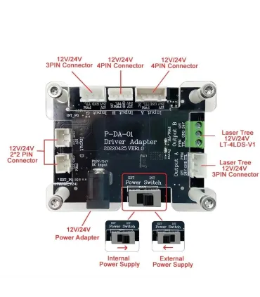 Módulo Acoplador Controlador Laser Ttl