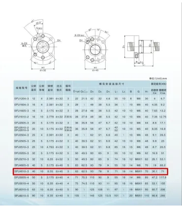Tornillo Bola Recirculante Sfu4010 X 700mm + Tuerca