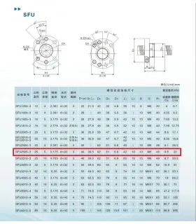 Tornillo Bola Recirculante 25mm Sfu2505 600mm + Tuerca