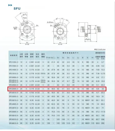 Tornillo Bola Recirculante 25mm Sfu2505 600mm + Tuerca