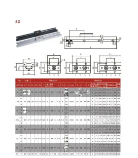 Guía Lineal SGR15 x 1000mm + Rodamiento SGB15