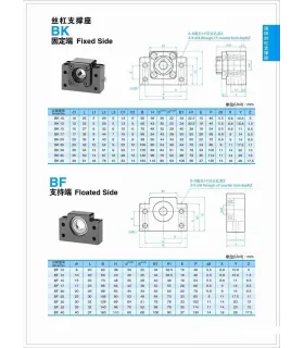 Kit Soporte Bk20 Bf20 Para Tornillo Recirculante SFU2505