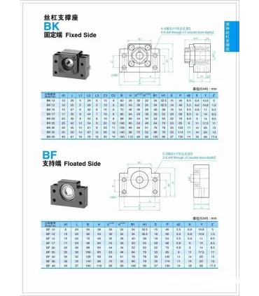 Kit Soporte Bk20 Bf20 Para Tornillo Recirculante SFU2505