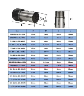 Collet Er16A - Mandril Er16 - Husillo Eje 8mm