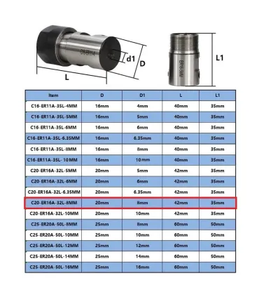 Collet Er16A - Mandril Er16 - Husillo Eje 8mm