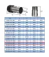 Collet Er20A - Mandril Er20 - Husillo Eje 8mm