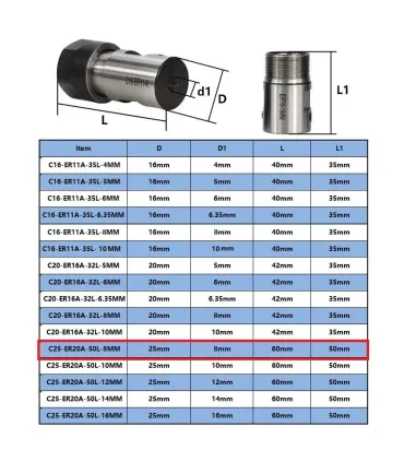Collet Er20A - Mandril Er20 - Husillo Eje 8mm