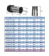 Collet Er20A - Mandril Er20 - Husillo Eje 16mm