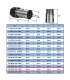 Collet Er20A - Mandril Er20 - Husillo Eje 14mm