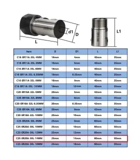 Collet Er20A - Mandril Er20 - Husillo Eje 14mm