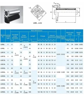 Rodamiento Lineal Lmk40LUU Para Eje 40mm