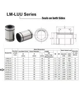 Rodamiento Lineal Lm16Luu Para Eje Varilla 16mm