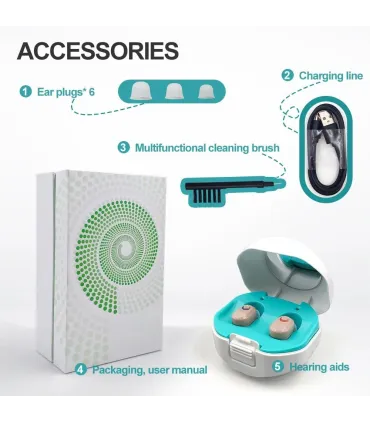 Mini Audifonos Amplificadores Para Sordos Recargable