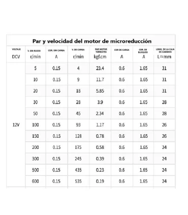 Motorreductor XD37G Motor Con Caja Reductora 12v 10 RPM